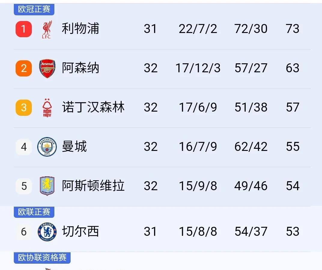 KAIYUN SPORTS-温格的战术体系